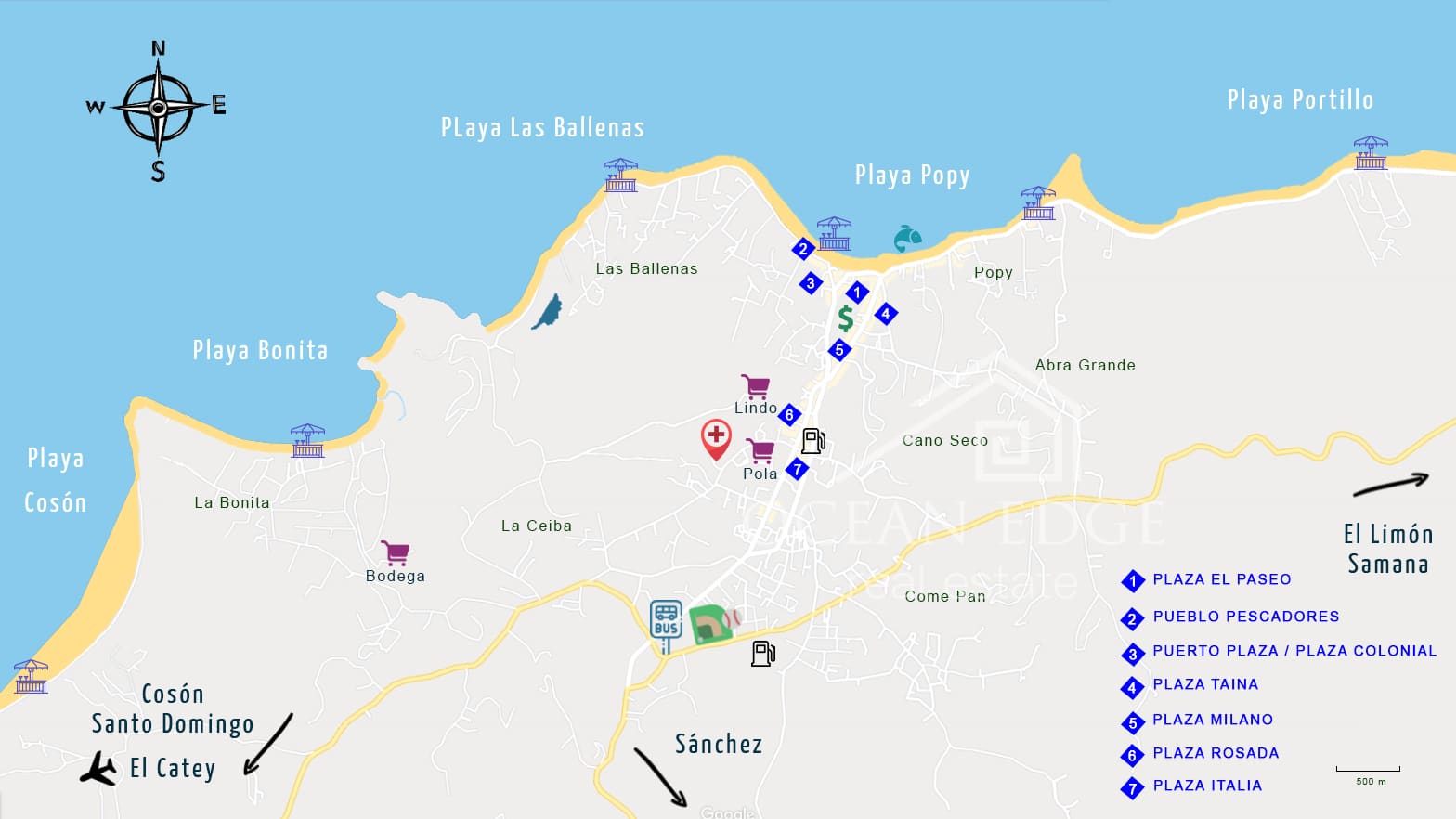 Pratical Guide | Las Terrenas | Samaná | Dominican Republic